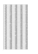 Konspekts 'Spektrofotometrija', 14.