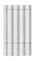 Konspekts 'Spektrofotometrija', 15.