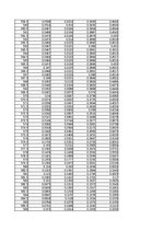 Konspekts 'Spektrofotometrija', 17.