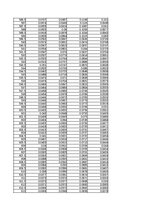 Konspekts 'Spektrofotometrija', 18.