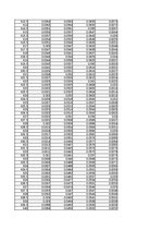 Konspekts 'Spektrofotometrija', 19.