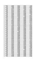 Konspekts 'Spektrofotometrija', 20.