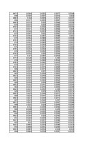 Konspekts 'Spektrofotometrija', 21.