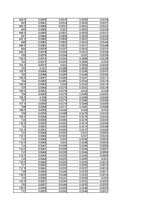 Konspekts 'Spektrofotometrija', 22.