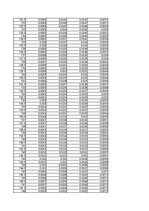 Konspekts 'Spektrofotometrija', 23.