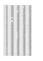 Konspekts 'Spektrofotometrija', 24.