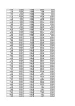 Konspekts 'Spektrofotometrija', 25.