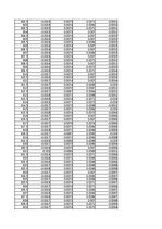 Konspekts 'Spektrofotometrija', 26.