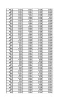 Konspekts 'Spektrofotometrija', 27.