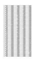 Konspekts 'Spektrofotometrija', 28.