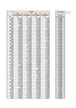 Konspekts 'Spektrofotometrija', 31.