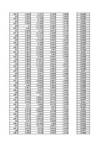 Konspekts 'Spektrofotometrija', 32.