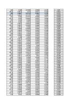Konspekts 'Spektrofotometrija', 33.