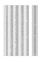 Konspekts 'Spektrofotometrija', 34.