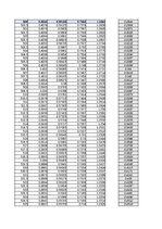 Konspekts 'Spektrofotometrija', 35.