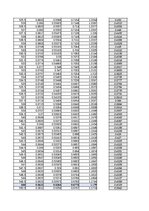 Konspekts 'Spektrofotometrija', 36.