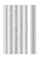 Konspekts 'Spektrofotometrija', 37.