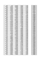 Konspekts 'Spektrofotometrija', 39.