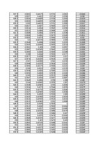 Konspekts 'Spektrofotometrija', 40.