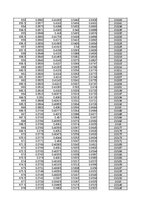 Konspekts 'Spektrofotometrija', 41.