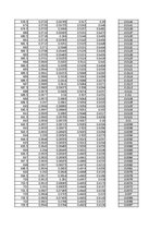 Konspekts 'Spektrofotometrija', 42.