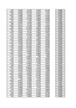 Konspekts 'Spektrofotometrija', 43.