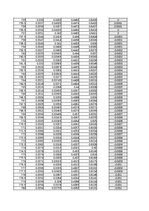 Konspekts 'Spektrofotometrija', 45.