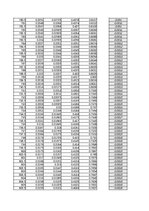 Konspekts 'Spektrofotometrija', 46.