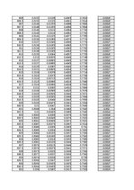 Konspekts 'Spektrofotometrija', 47.