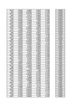 Konspekts 'Spektrofotometrija', 48.