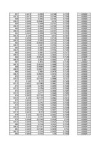 Konspekts 'Spektrofotometrija', 49.