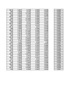 Konspekts 'Spektrofotometrija', 50.