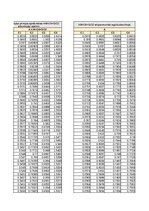 Konspekts 'Spektrofotometrija', 51.