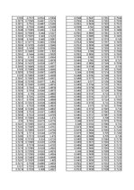 Konspekts 'Spektrofotometrija', 52.