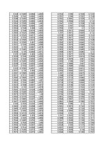 Konspekts 'Spektrofotometrija', 53.