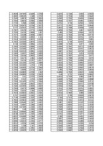 Konspekts 'Spektrofotometrija', 55.