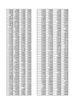 Konspekts 'Spektrofotometrija', 56.