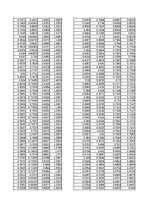 Konspekts 'Spektrofotometrija', 57.