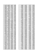 Konspekts 'Spektrofotometrija', 58.