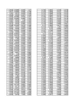 Konspekts 'Spektrofotometrija', 59.