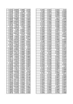 Konspekts 'Spektrofotometrija', 61.