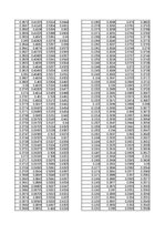 Konspekts 'Spektrofotometrija', 62.