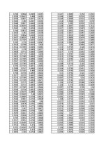 Konspekts 'Spektrofotometrija', 63.