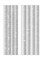 Konspekts 'Spektrofotometrija', 64.