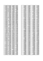 Konspekts 'Spektrofotometrija', 66.