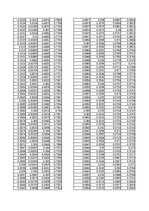 Konspekts 'Spektrofotometrija', 67.