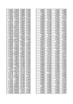 Konspekts 'Spektrofotometrija', 68.