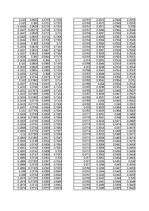 Konspekts 'Spektrofotometrija', 69.