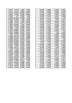 Konspekts 'Spektrofotometrija', 70.