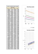 Konspekts 'Spektrofotometrija', 71.